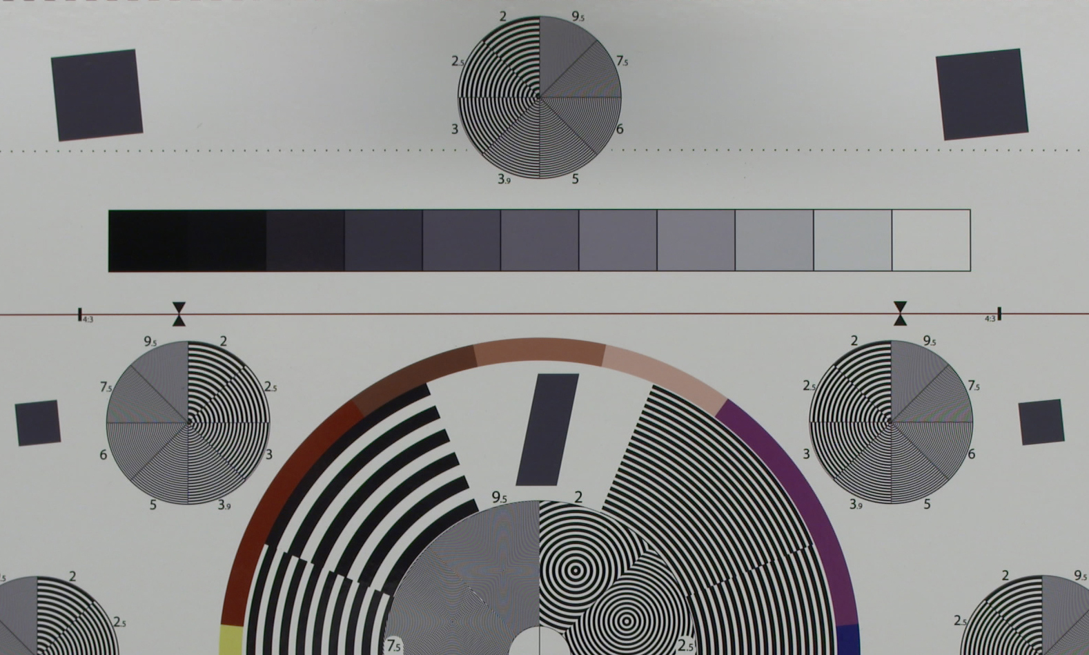 Canon 30-105 Chromatic Aberration-Chart copy