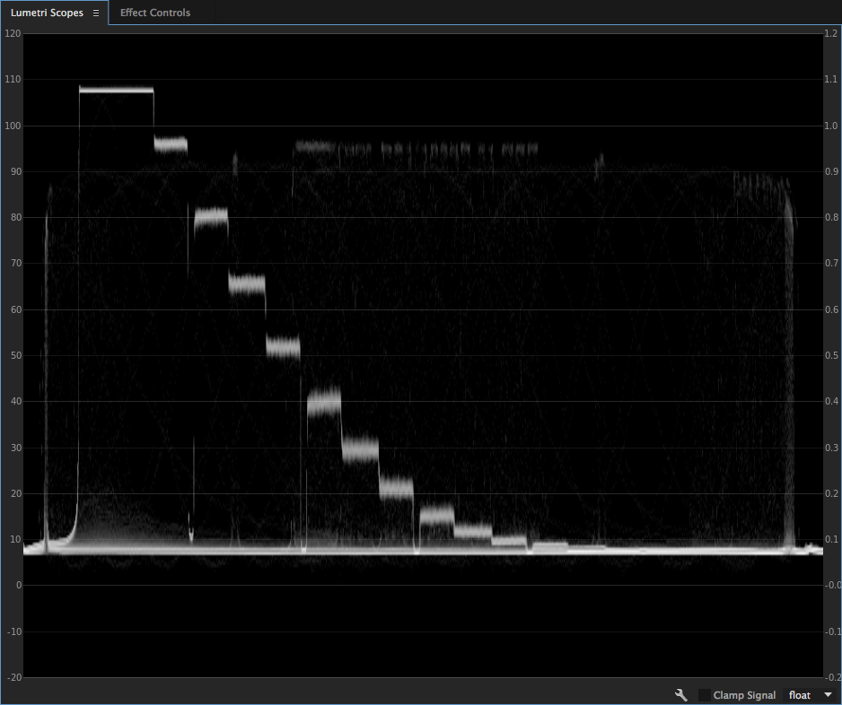 CanonLog1_R709_f2pt5-WF