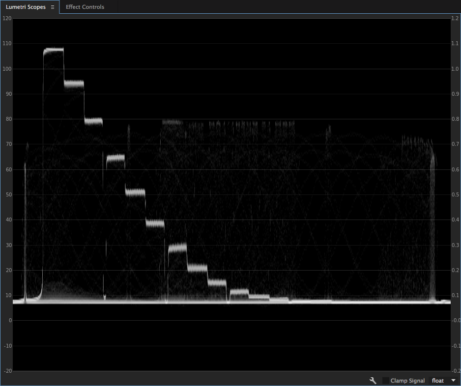 CanonLog1_R709_f3pt5-WF