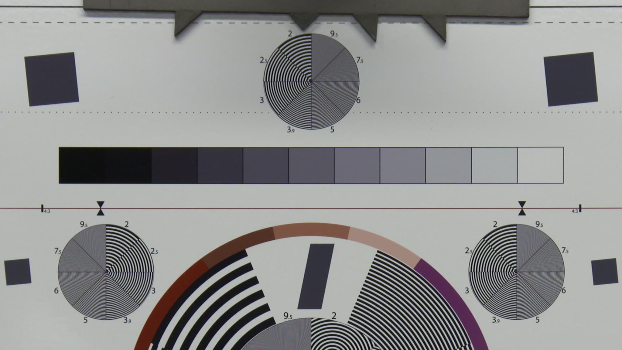 Chromatic Aberration-Chart