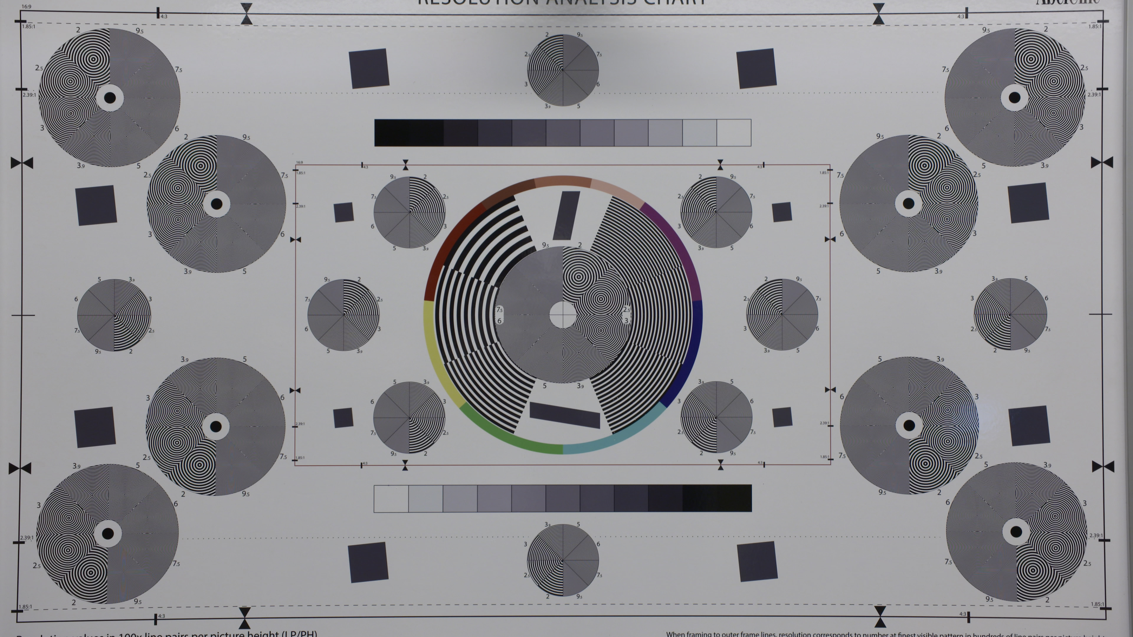 Canon Compact-Servo 18-80 resolution chart sharpness