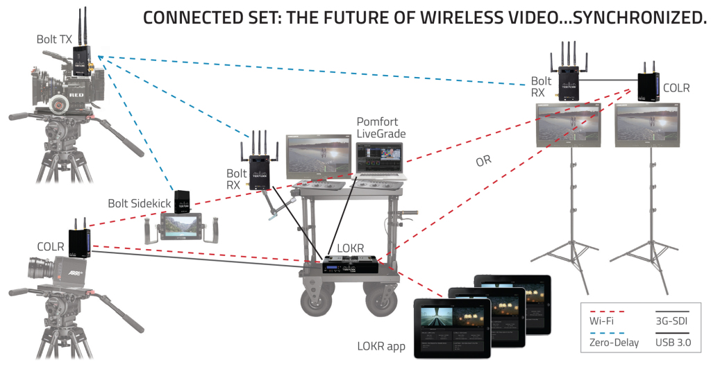 connected_set2