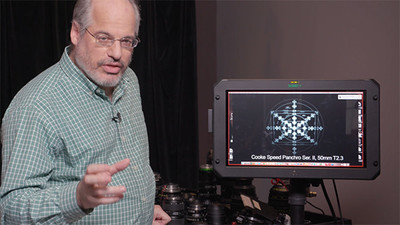 The Art and Science of Optics
