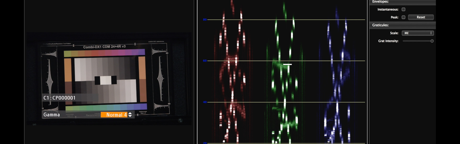 Header image for article HD Formats: Color Model & Color Sub-Sampling