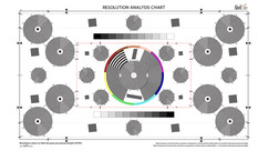 Cameo 40" Resolution Analysis Chart