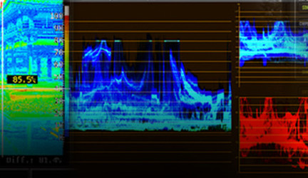 Understanding Scopes