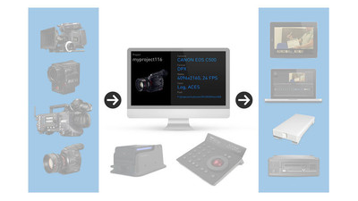 Colorfront Express Dailies Software