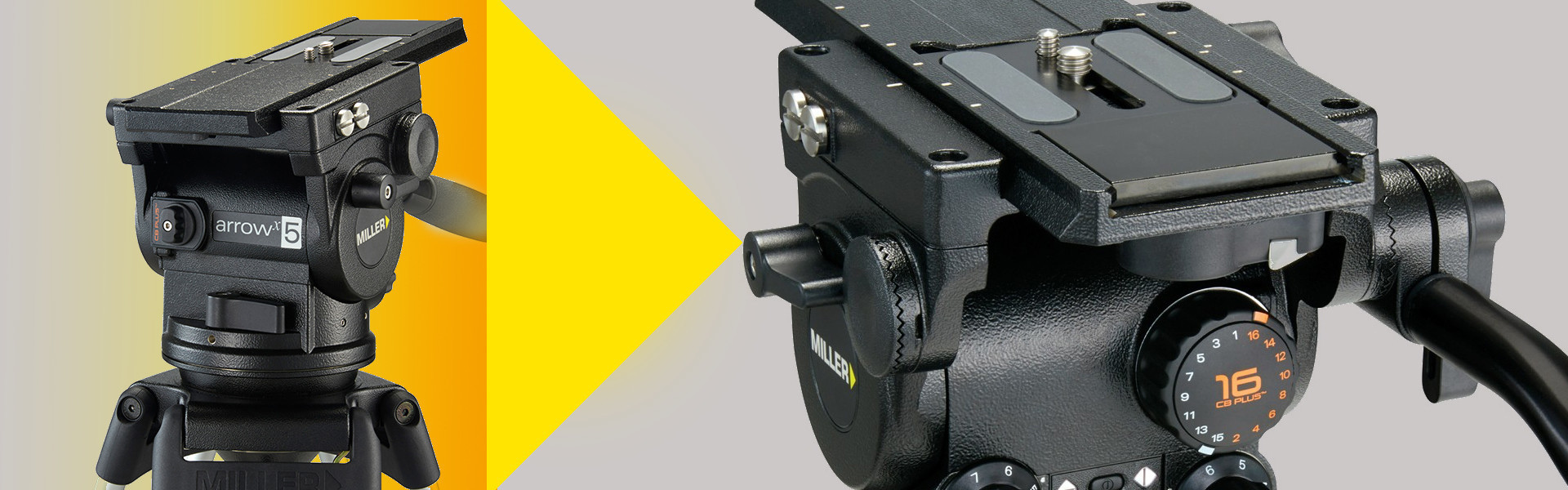 Header image for article Miller ArrowX Series Now Available at AbelCine