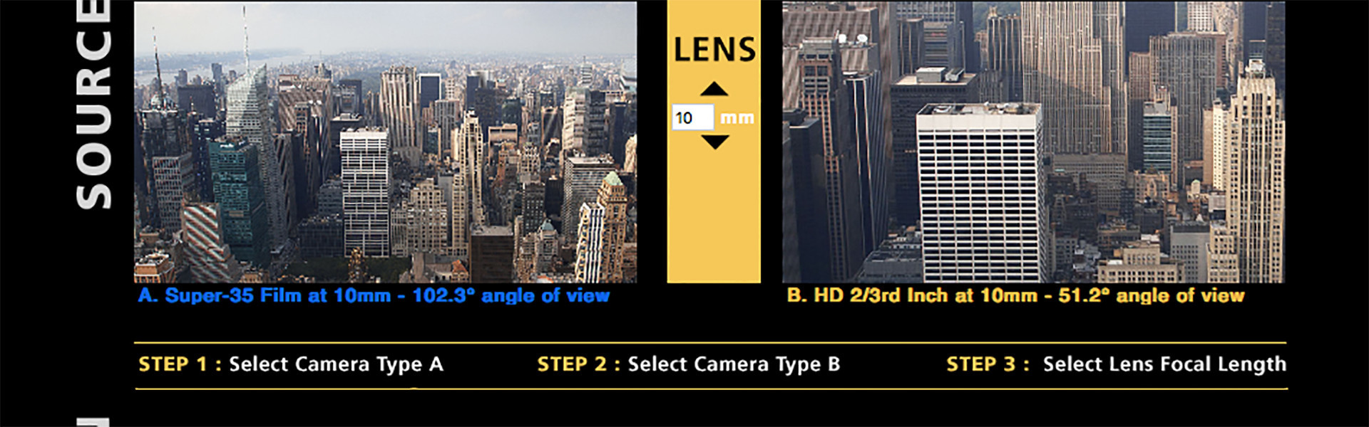 Header image for article Field of View Comparator