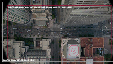 Intro image for article AbelCine FOV Tool 2.0