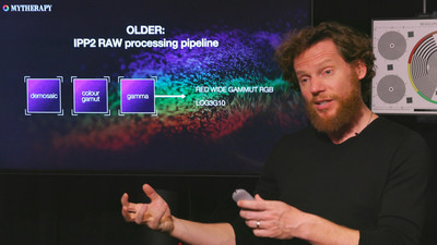 IPP2 Color Science for RED