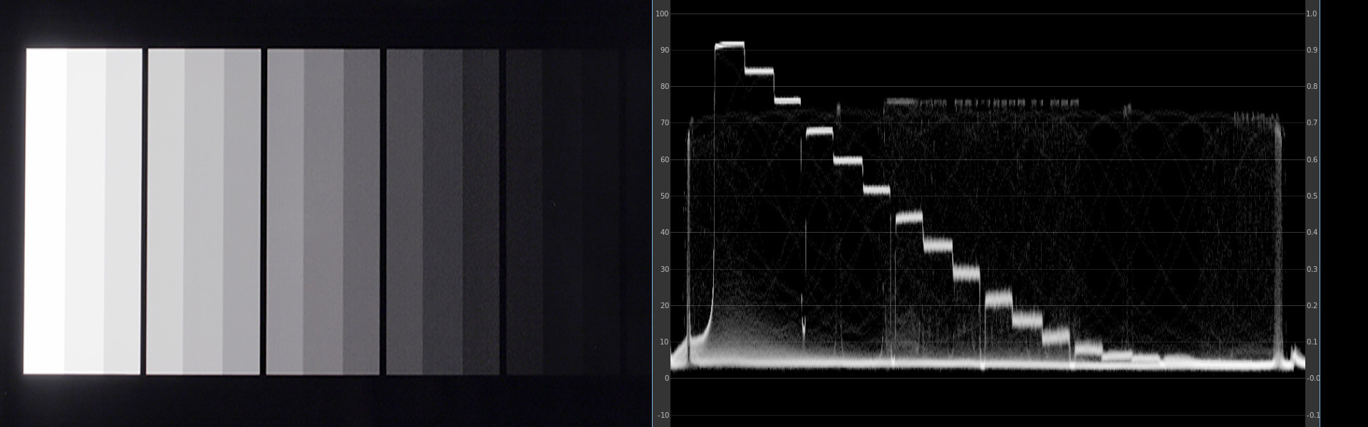 Header image for article Canon Log 3: Is It the "GoldiLog"?