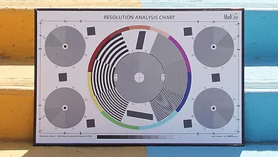 Resolution Analysis Charts